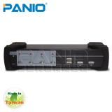 PANIO KU04DA 4-Port USB DVI KVM Switch with USB2.0 HUB and Audio - Application IDC Establishment
